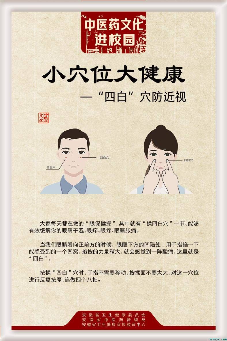 小穴位大健康