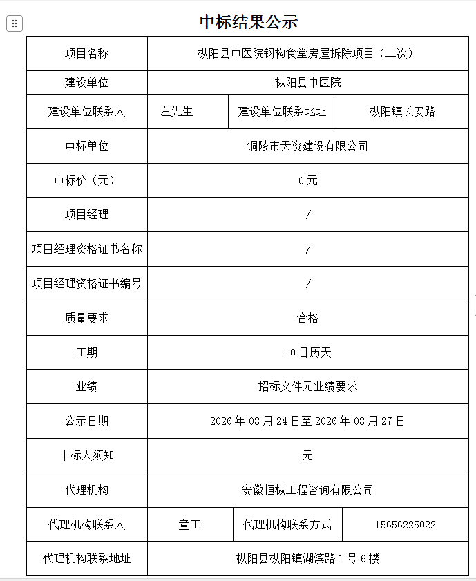 枞阳县中医院钢构食堂房屋拆除项目（二次） 中标结果公示